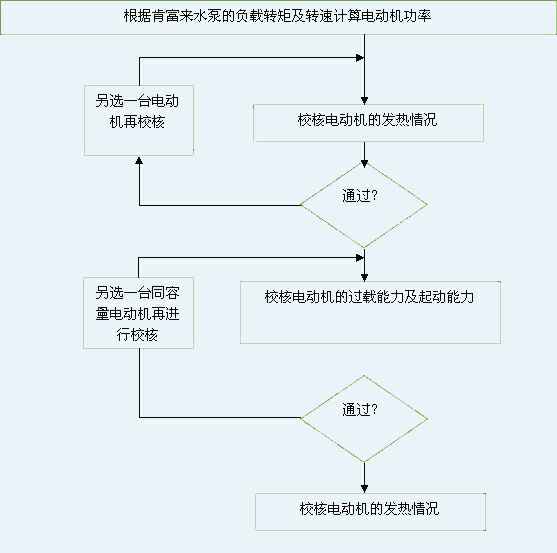 兰州志天大型活动策划有限公司 图片