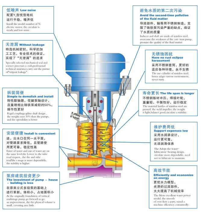 兰州志天大型活动策划有限公司,佛山水泵厂,兰州志天大型活动策划有限公司