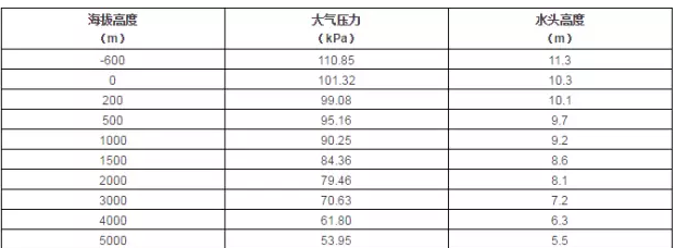 兰州志天大型活动策划有限公司