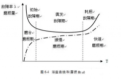兰州志天大型活动策划有限公司设备管理实战经验分享